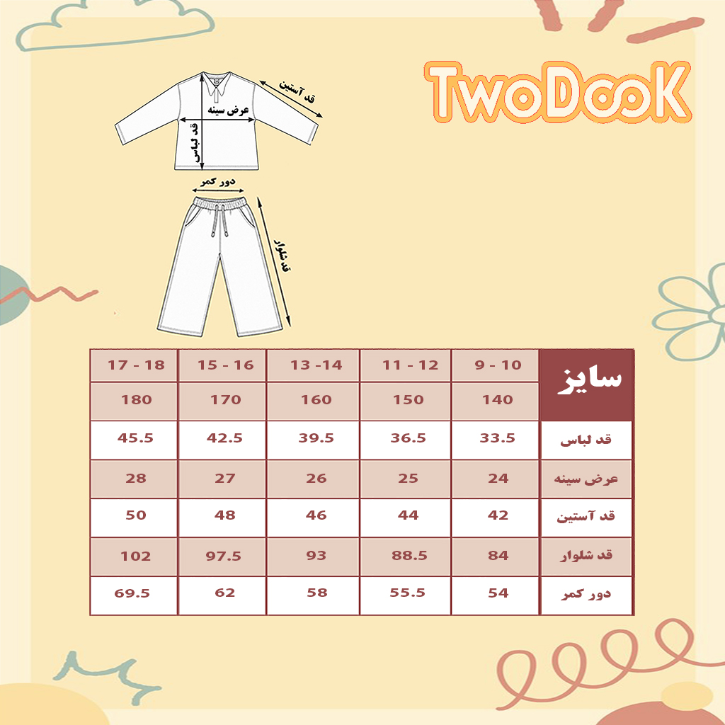 6805chart