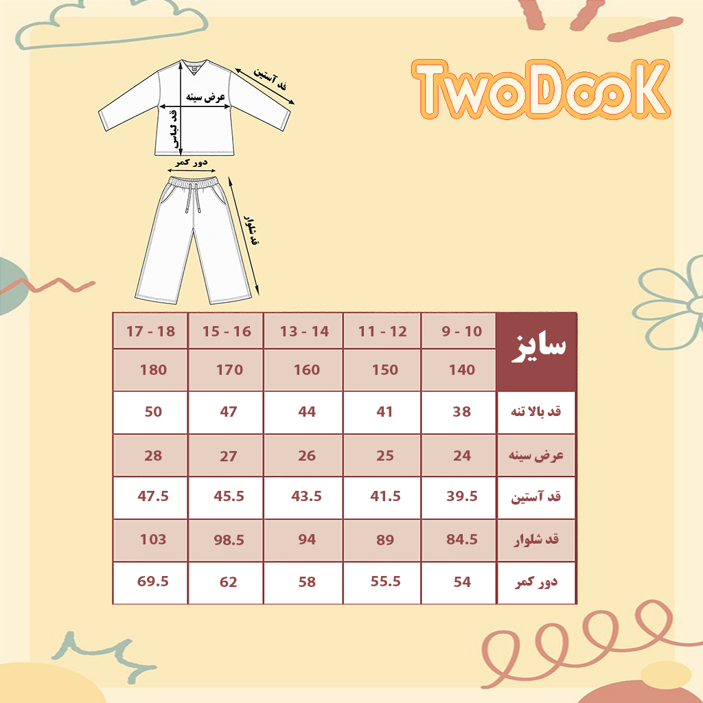 6806chart
