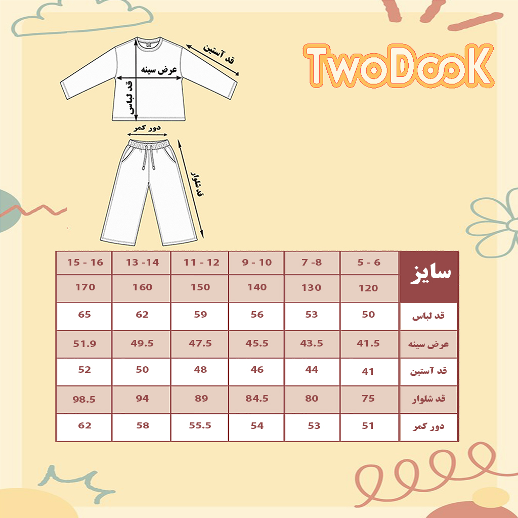 6817chart